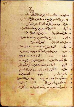 futmak.com - Meccan Revelations - page 84 - from Volume 1 from Konya manuscript