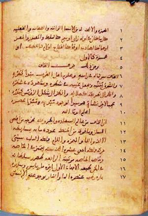 futmak.com - الفتوحات المكية - الصفحة 255 من مخطوطة قونية