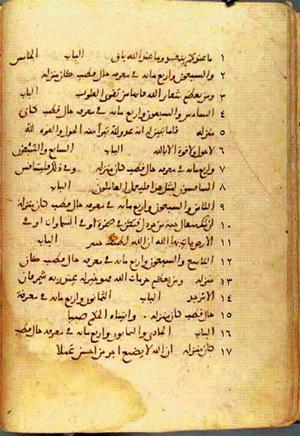 futmak.com - Meccan Revelations - Page 81 from Konya manuscript