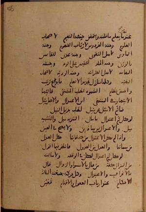 futmak.com - Meccan Revelations - Page 9944 from Konya manuscript