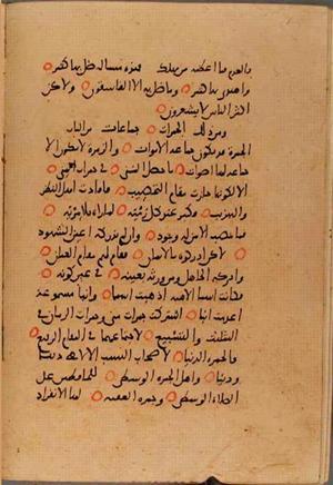 futmak.com - Meccan Revelations - Page 10191 from Konya manuscript