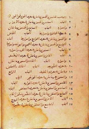 futmak.com - Meccan Revelations - Page 55 from Konya manuscript