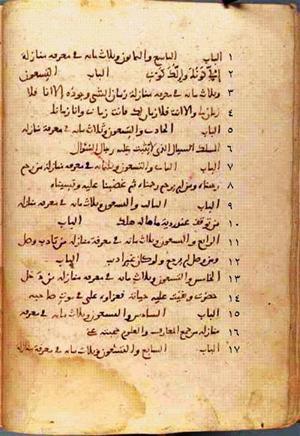 futmak.com - Meccan Revelations - Page 71 from Konya manuscript