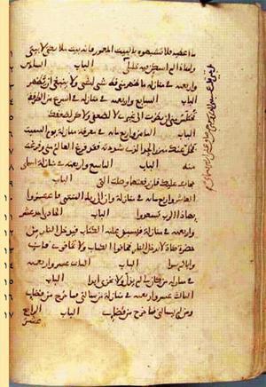 futmak.com - Meccan Revelations - Page 73 from Konya manuscript