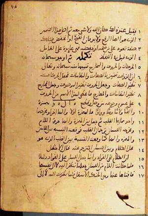 futmak.com - Meccan Revelations - Page 416 from Konya manuscript