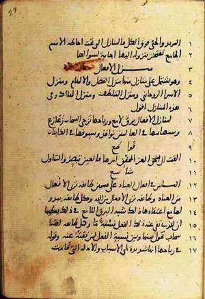 futmak.com - Meccan Revelations - Page 696 from Konya Manuscript