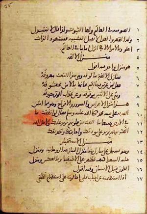 futmak.com - Meccan Revelations - Page 712 from Konya Manuscript