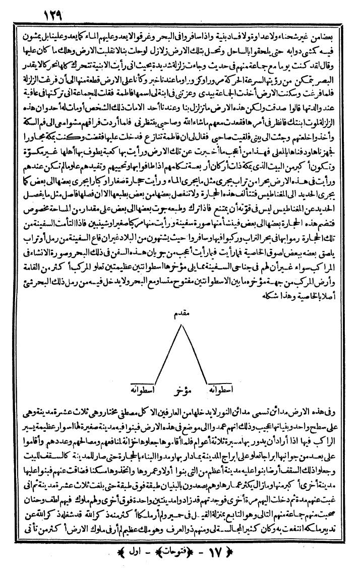 futmak.com - The Meccan Revelations - Page 129 - from the part first