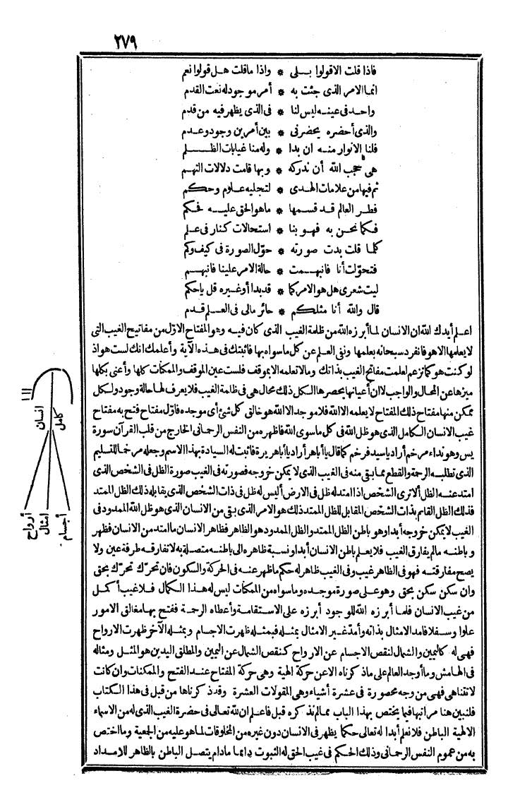 futmak.com - The Meccan Revelations - Page 279 - from the part third