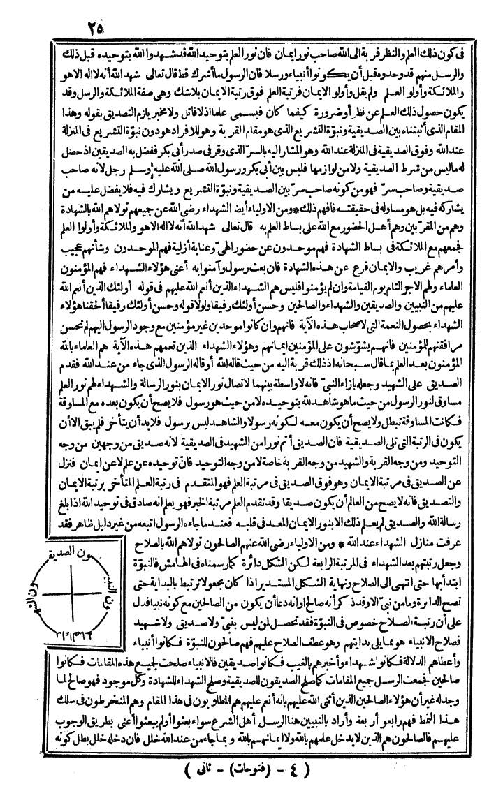 futmak.com - The Meccan Revelations - Page 25 - from the part second