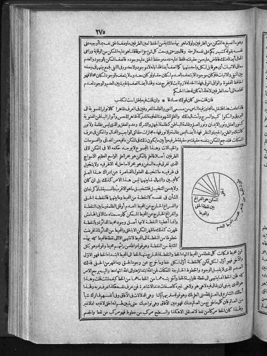 futmak.com - Meccan Revelations - Page  - from Volume 