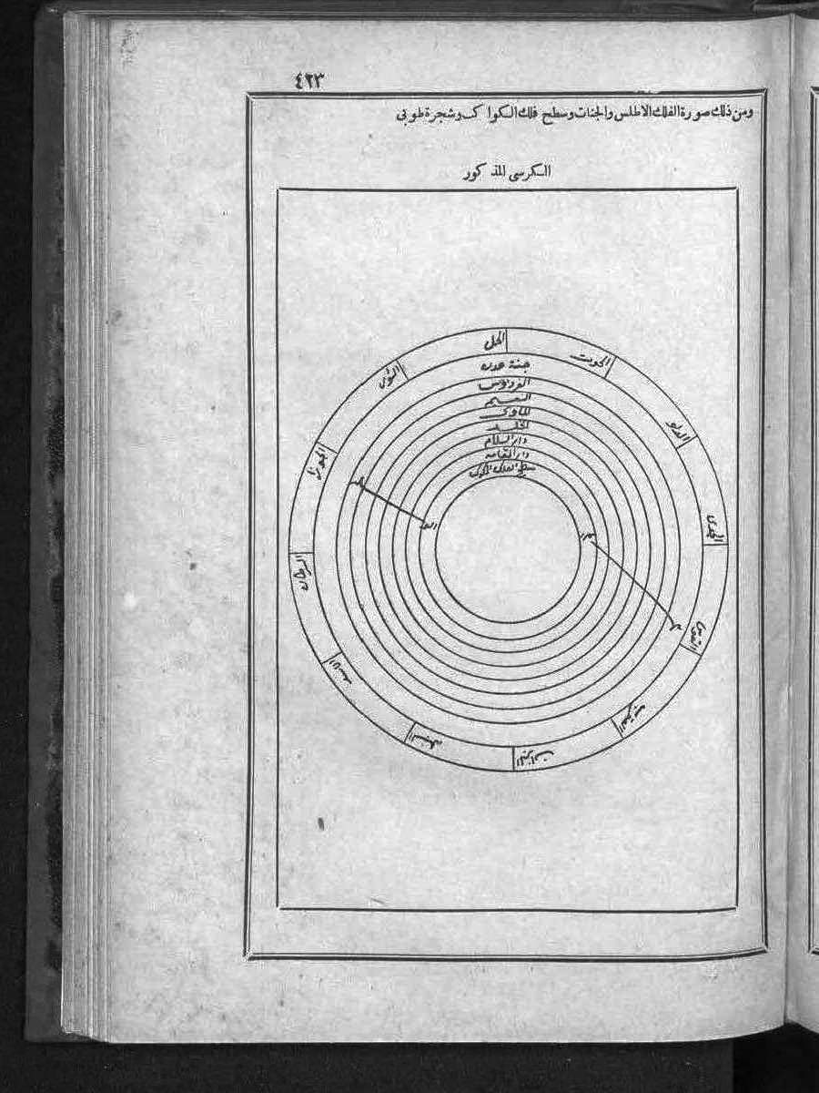 futmak.com - الفتوحات المكية - الصفحة  - من الجزء 