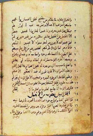 futmak.com - Meccan Revelations - Page 463 from Konya manuscript