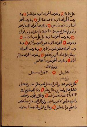 futmak.com - Meccan Revelations - Page 10266 from Konya manuscript